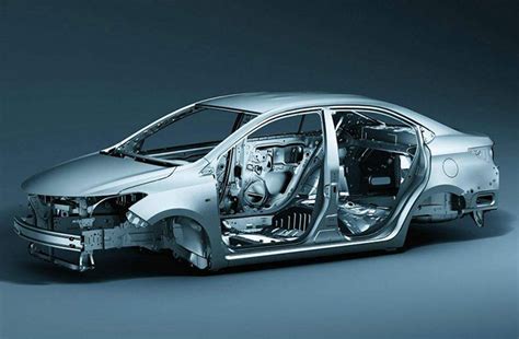 car sheet metal material|replacement sheet metal for cars.